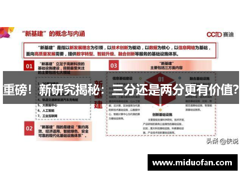 重磅！新研究揭秘：三分还是两分更有价值？